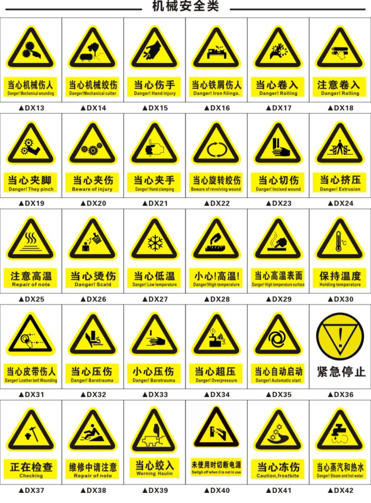当心中暑标识牌注意小心道路交通安全警示工厂车间警告标示标志牌(sou